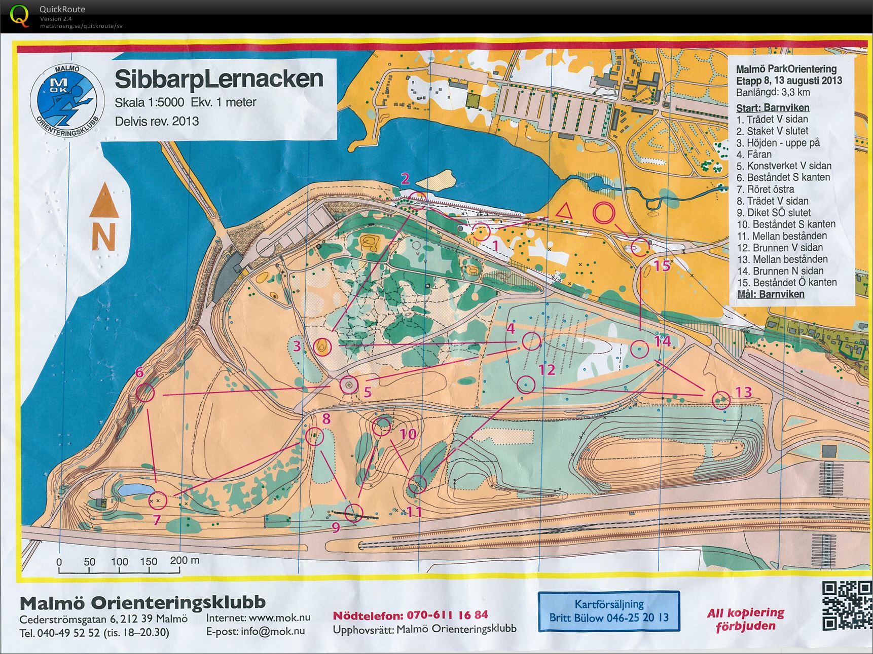 Malmö Parktävling, etapp 8 (13.08.2013)