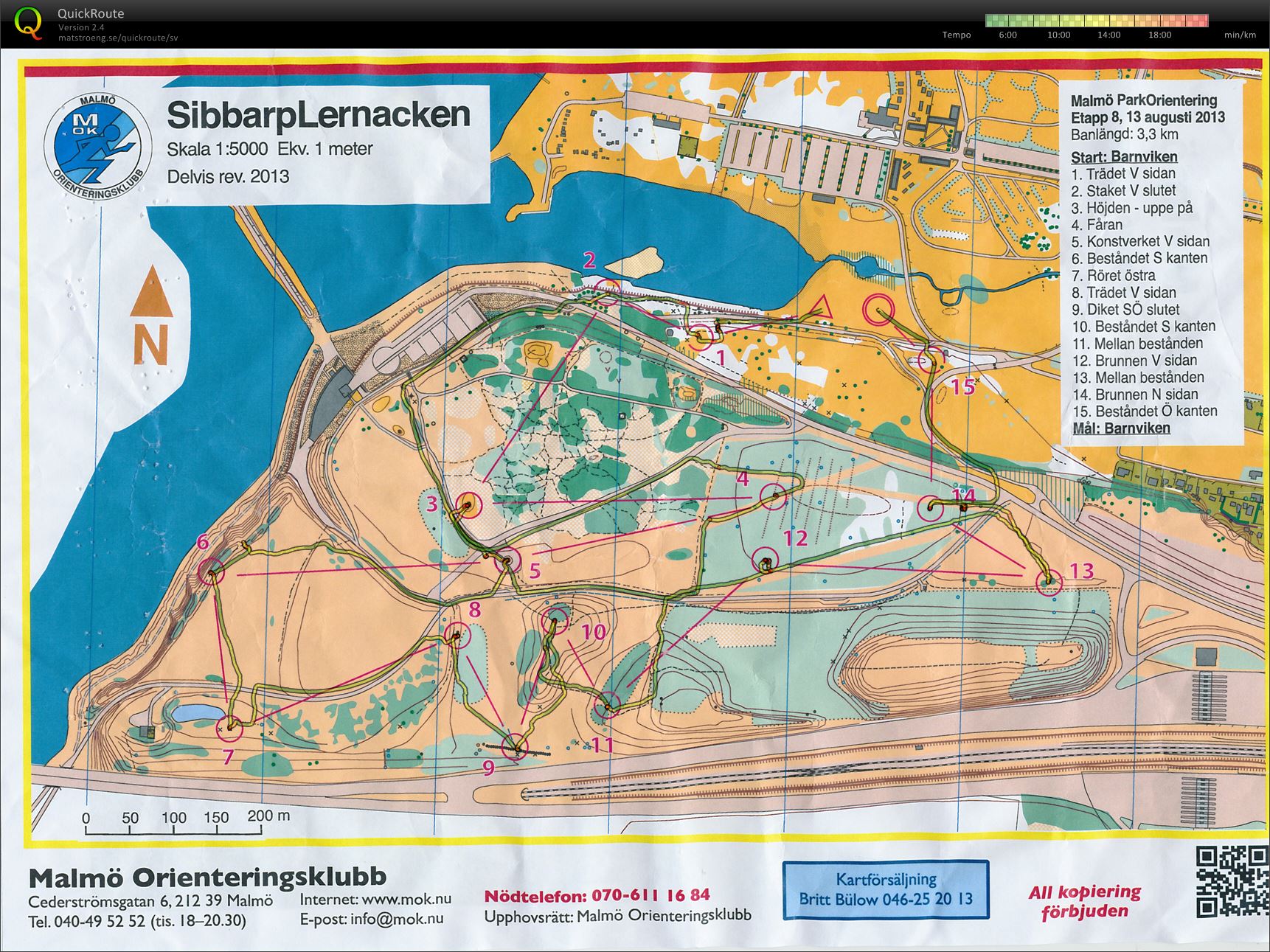 Malmö Parktävling, etapp 8 (2013-08-13)