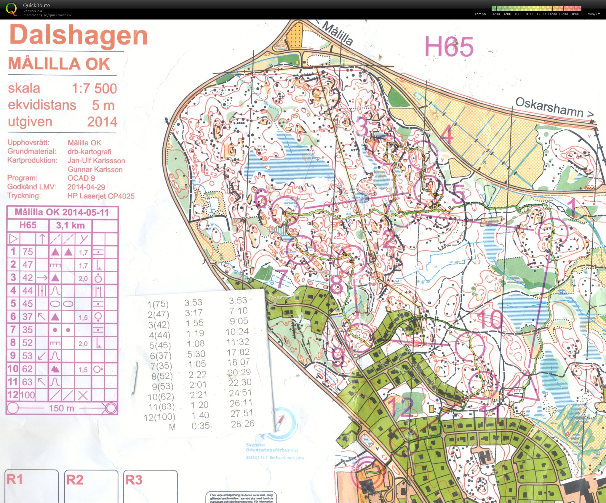 Målilla OK medeldistans (2014-05-11)