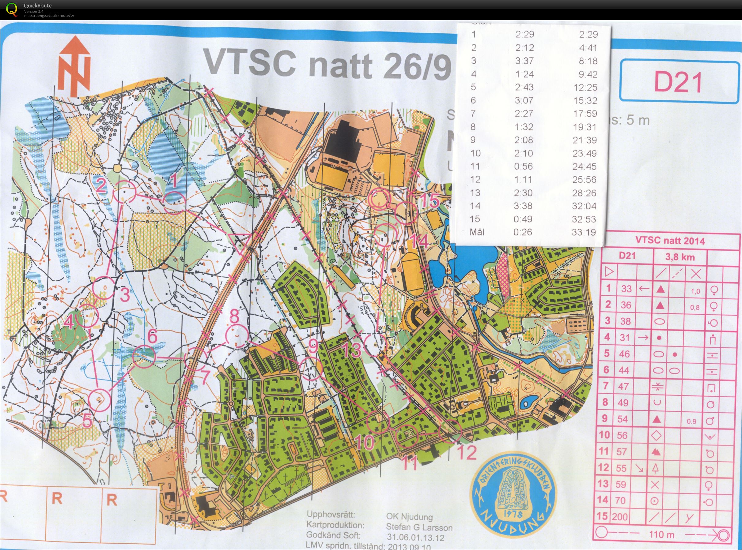 VTSC Natt (D21) (2014-09-26)