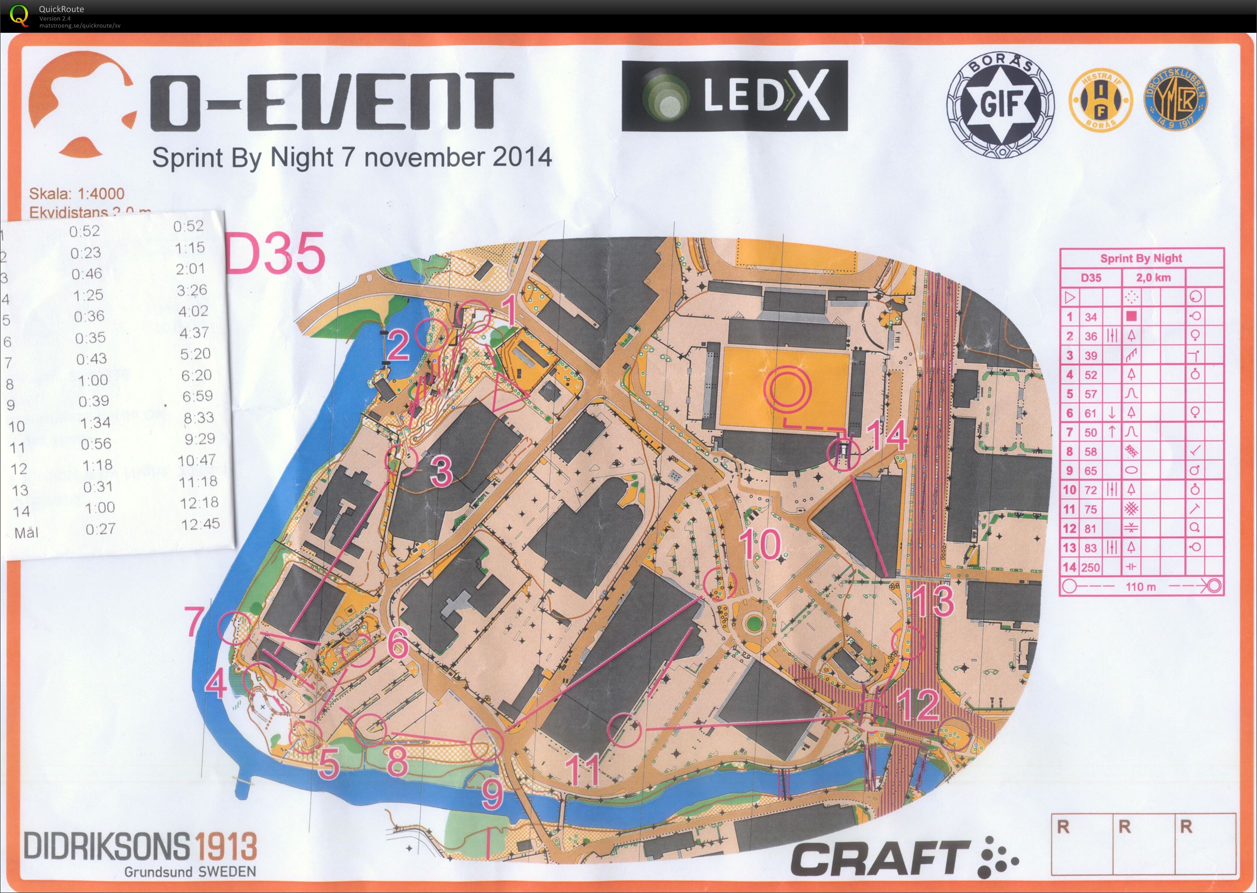 O-event Sprint by Night (D35) (07-11-2014)