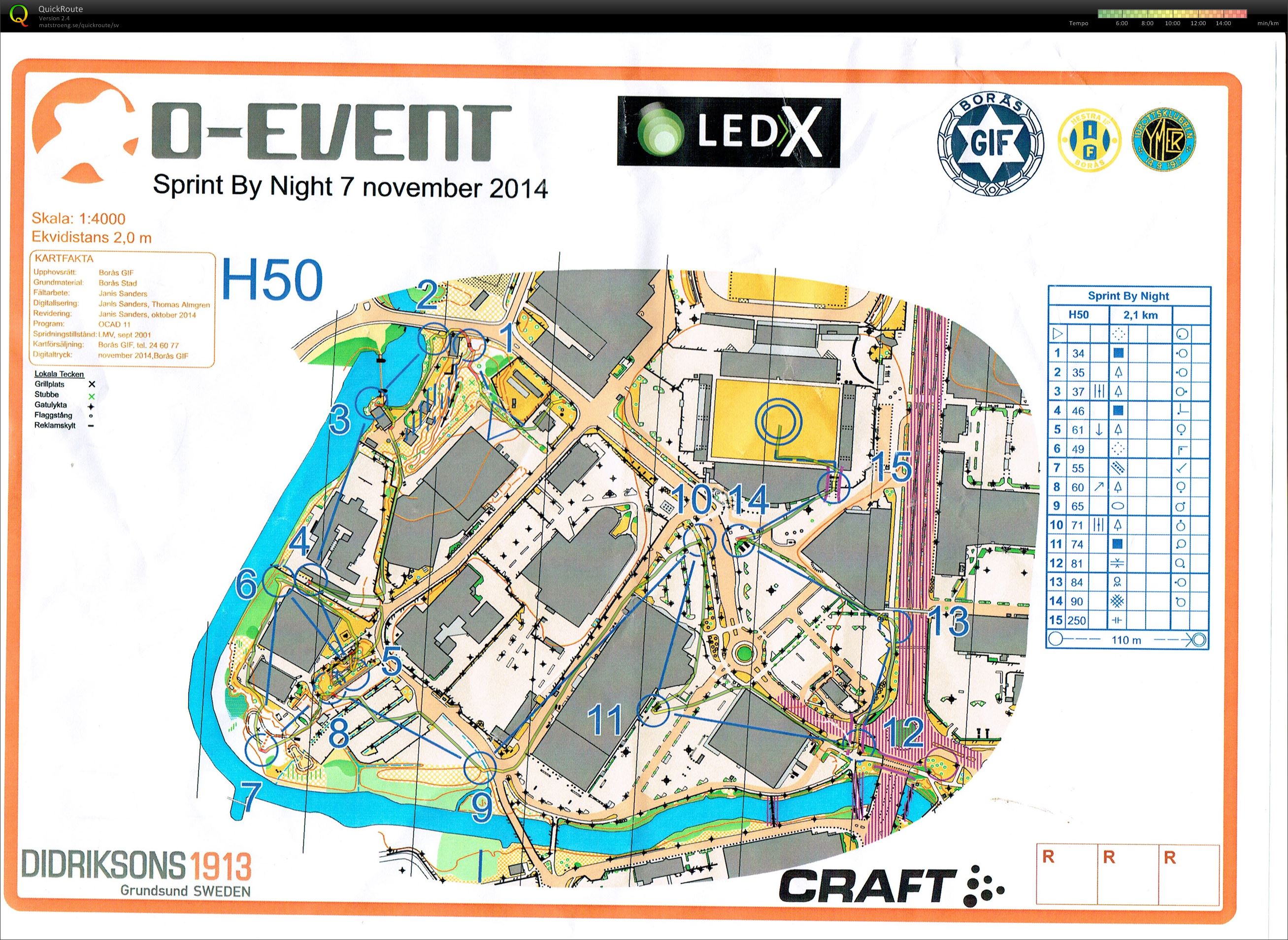 O-Event - Sprint By Night (H50) (07.11.2014)