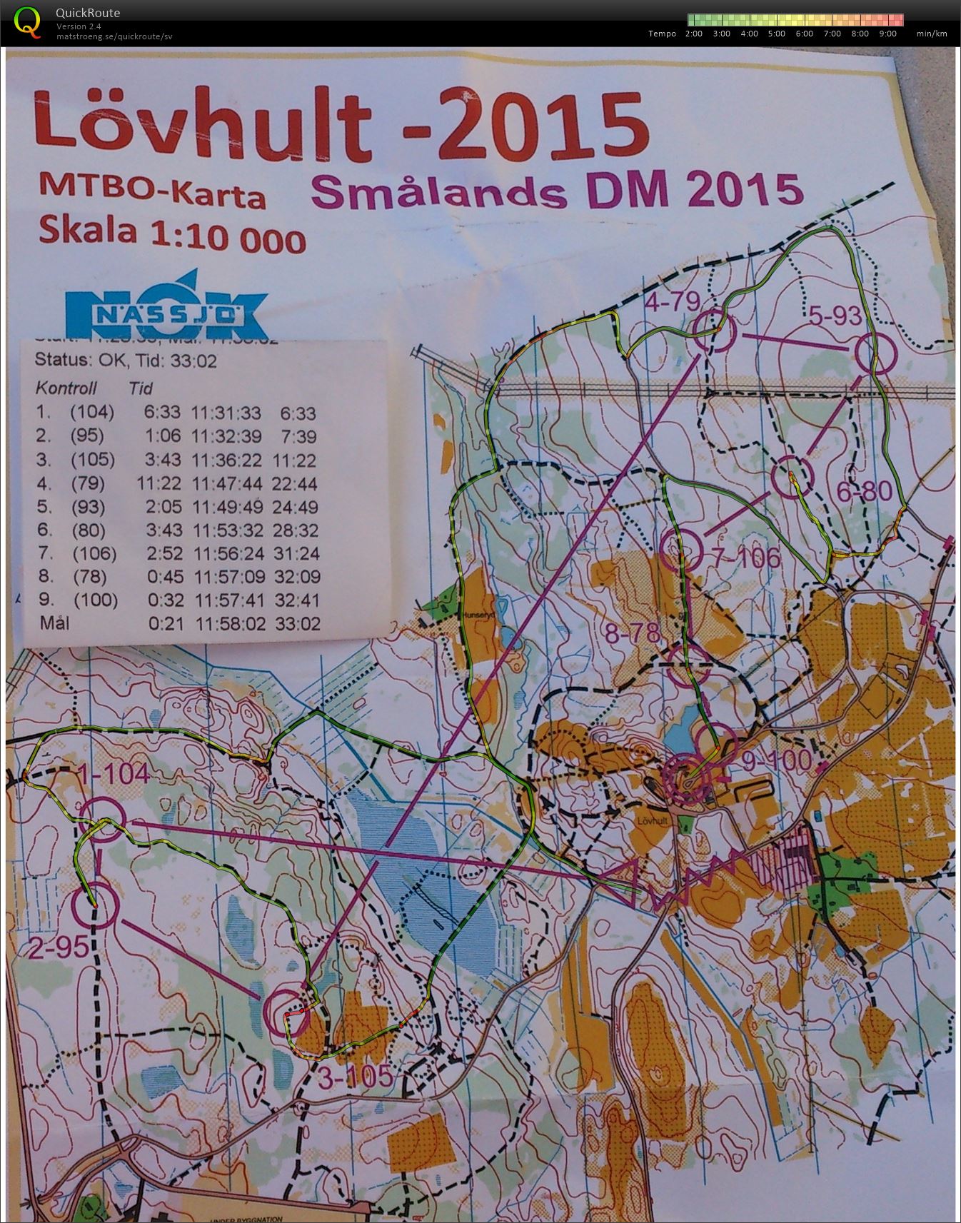 MTB-O DM medel (D40)  (27-09-2015)